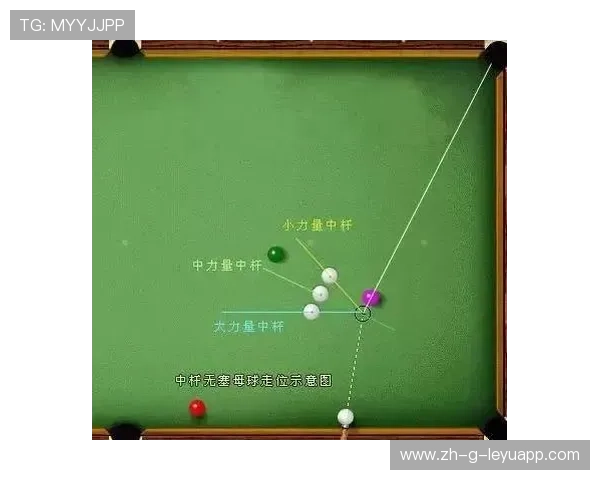 台球斯诺克手感与走位训练法——提升技术的秘密武器